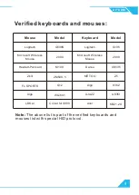 Preview for 11 page of TESmart HDK0402A1U User Manual