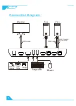 Preview for 6 page of TESmart HKS0201A30 User Manual