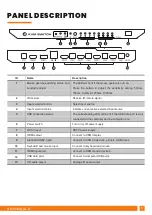 Предварительный просмотр 5 страницы TESmart HKS0401A1U-B Support Manual