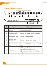 Предварительный просмотр 4 страницы TESmart HKS0402A1U-R User Manual