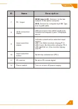 Предварительный просмотр 5 страницы TESmart HKS0402A1U-R User Manual