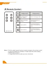 Предварительный просмотр 10 страницы TESmart HKS0402A1U-R User Manual