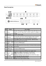 Предварительный просмотр 2 страницы TESmart HKS0801A1U Quick Start Manual