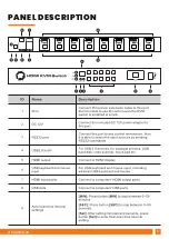 Предварительный просмотр 5 страницы TESmart HKS0801A20 Support Manual