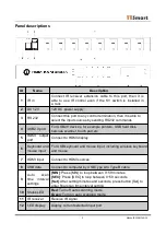 Предварительный просмотр 2 страницы TESmart HKS0801A30 Quick Start Manual