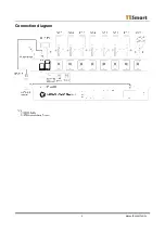 Предварительный просмотр 4 страницы TESmart HKS0801A30 Quick Start Manual