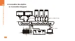 Предварительный просмотр 14 страницы TESmart PCK0402A10 User Manual