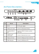 Preview for 7 page of TESmart PKS0201A10 User Manual