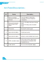 Preview for 8 page of TESmart PKS0201A10 User Manual