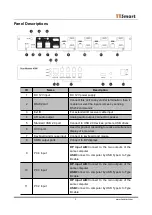 Preview for 2 page of TESmart PKS0802A10 Product Description