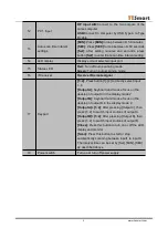 Preview for 3 page of TESmart PKS0802A10 Product Description