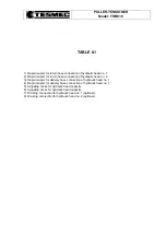 Предварительный просмотр 49 страницы Tesmec FRB616 Installation, Operation And Maintenence Handbook