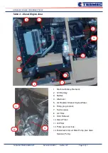 Preview for 77 page of Tesmec PT1250 Handbook