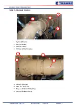 Preview for 79 page of Tesmec PT1250 Handbook