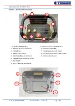 Preview for 82 page of Tesmec PT1250 Handbook