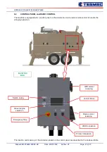 Предварительный просмотр 20 страницы Tesmec PT2450 Installation, Operation And Maintenance Manual