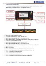 Предварительный просмотр 22 страницы Tesmec PT2450 Installation, Operation And Maintenance Manual