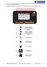 Предварительный просмотр 24 страницы Tesmec PT2450 Installation, Operation And Maintenance Manual