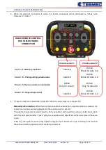 Предварительный просмотр 65 страницы Tesmec PT2450 Installation, Operation And Maintenance Manual