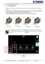 Предварительный просмотр 71 страницы Tesmec PT2450 Installation, Operation And Maintenance Manual