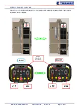 Предварительный просмотр 77 страницы Tesmec PT2450 Installation, Operation And Maintenance Manual