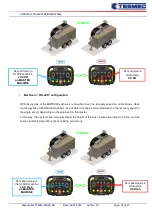 Предварительный просмотр 81 страницы Tesmec PT2450 Installation, Operation And Maintenance Manual