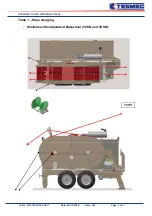 Предварительный просмотр 94 страницы Tesmec PT2450 Installation, Operation And Maintenance Manual