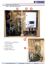 Предварительный просмотр 100 страницы Tesmec PT2450 Installation, Operation And Maintenance Manual