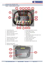 Предварительный просмотр 104 страницы Tesmec PT2450 Installation, Operation And Maintenance Manual