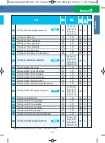 Предварительный просмотр 23 страницы Tesmed MAX 830 Instruction Manual