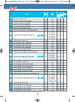 Предварительный просмотр 24 страницы Tesmed MAX 830 Instruction Manual