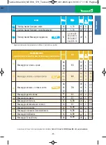 Предварительный просмотр 25 страницы Tesmed MAX 830 Instruction Manual