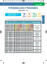 Preview for 41 page of Tesmed MAX 830 Instruction Manual