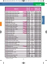 Preview for 43 page of Tesmed MAX 830 Instruction Manual