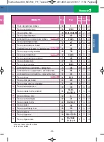 Preview for 45 page of Tesmed MAX 830 Instruction Manual