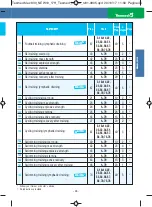 Preview for 47 page of Tesmed MAX 830 Instruction Manual