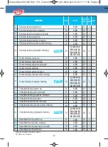 Preview for 48 page of Tesmed MAX 830 Instruction Manual