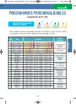 Preview for 65 page of Tesmed MAX 830 Instruction Manual