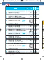 Preview for 72 page of Tesmed MAX 830 Instruction Manual