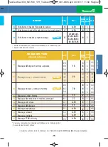 Preview for 73 page of Tesmed MAX 830 Instruction Manual