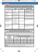 Предварительный просмотр 86 страницы Tesmed MAX 830 Instruction Manual