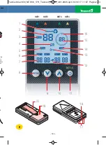 Preview for 125 page of Tesmed MAX 830 Instruction Manual