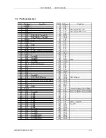 Preview for 11 page of TESSERA CEC-78K0R/KG3 User Manual