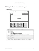 Preview for 14 page of TESSERA CEC-78K0R/KG3 User Manual