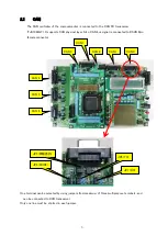 Preview for 6 page of TESSERA CF-850/F1KM-176-S Hardware Manual