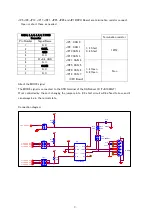 Preview for 8 page of TESSERA CF-850/F1KM-176-S Hardware Manual