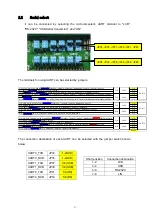 Preview for 9 page of TESSERA CF-850/F1KM-176-S Hardware Manual