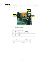 Preview for 16 page of TESSERA CF-850/F1KM-176-S Hardware Manual