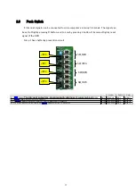 Preview for 17 page of TESSERA CF-850/F1KM-176-S Hardware Manual