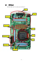 Preview for 20 page of TESSERA CF-850/F1KM-176-S Hardware Manual